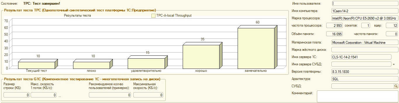   - 1C+PostgreSQL