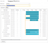 Rightside Columns Gantt.png