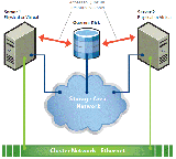 cluster-1.gif