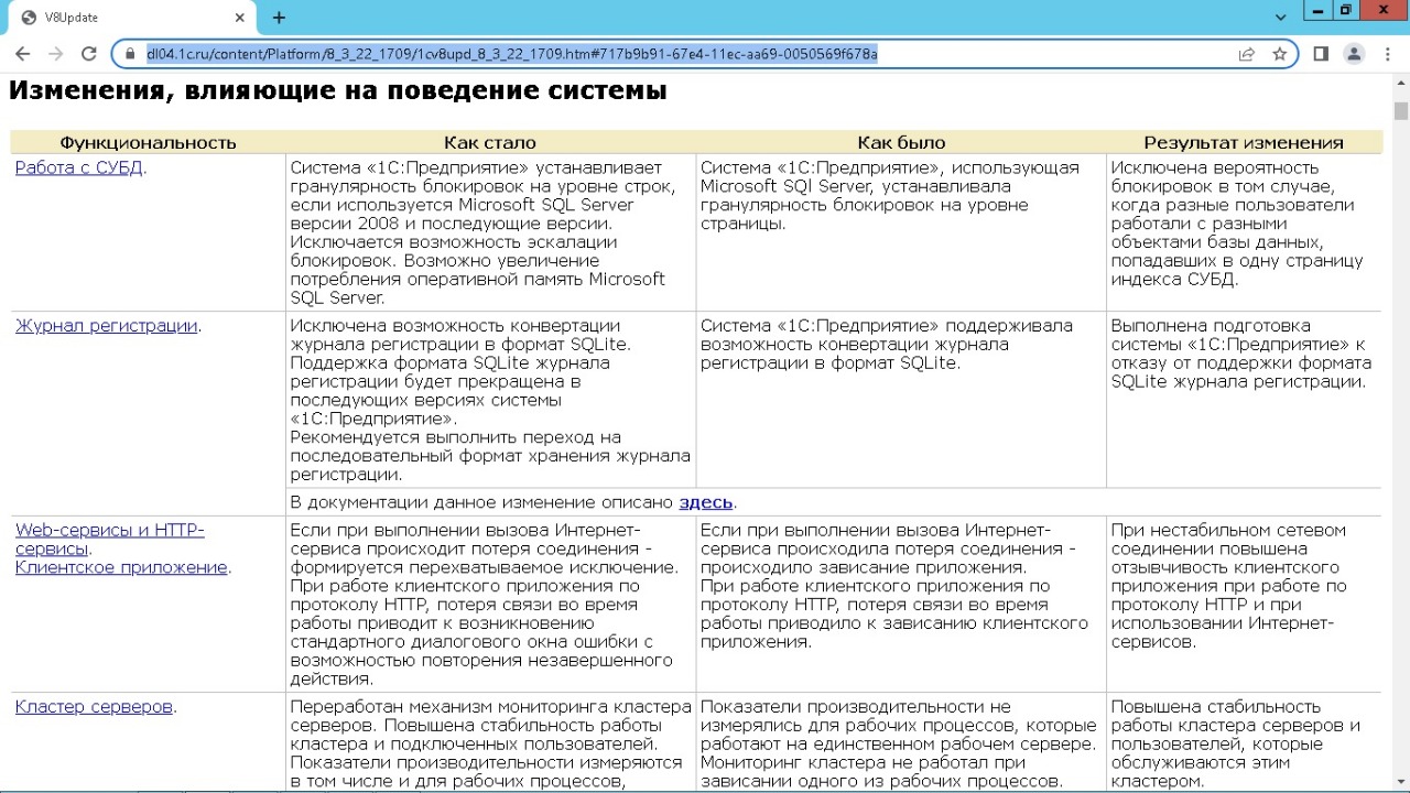 Реорганизация индексов базы данных MS SQL Невозможно реорганизовать индекс  - Форум.Инфостарт