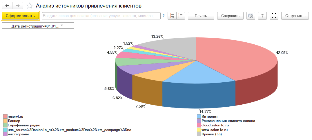 https://solutions.1c.ru/upload/images/17/Salon/6.png