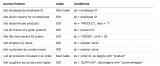 content_posts_2019-01-02-dynamodb-single-table-relational-modeling_ddb-queries.png