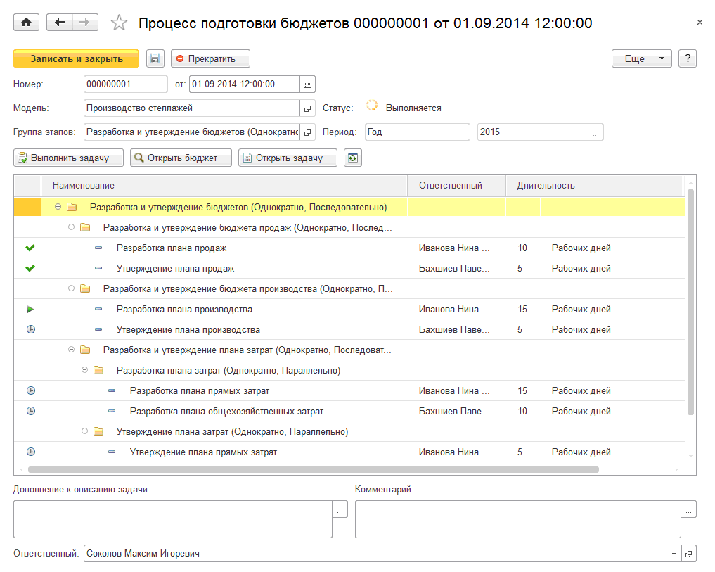 process-podgotovki-byudzhetov.png