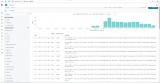 Kibana discover.png