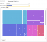 Simple Treemap.png