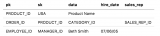 content_posts_2019-01-02-dynamodb-single-table-relational-modeling_ddb-overloaded-indexes.png